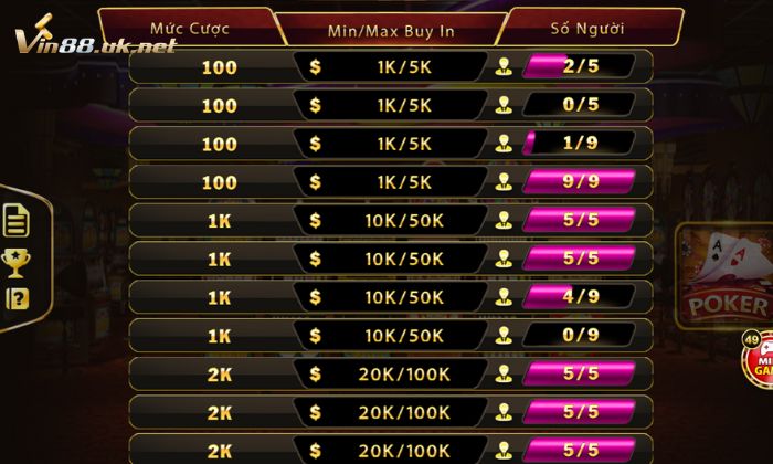 poker 1 Đặt cược Poker tại Vin88 đảm bảo an toàn, tiền thưởng hấp dẫn